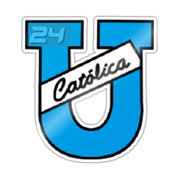 Univ. Católica Quito