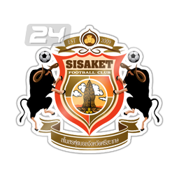 Sisaket FC